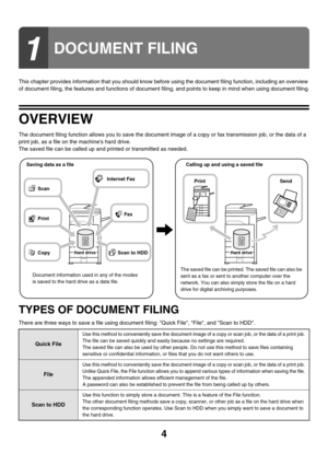 Page 1804
This chapter provides information that you should know before using the document filing function, including an overview 
of document filing, the features and functions of document filing, and points to keep in mind when using document filing.
OVERVIEW
The document filing function allows you to save the document image of a copy or fax transmission job, or the data of a 
print job, as a file on the machines hard drive.
The saved file can be called up and printed or transmitted as needed.
TYPES OF...