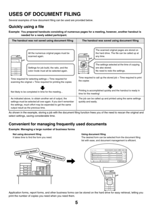 Page 1815
USES OF DOCUMENT FILING
Several examples of how document filing can be used are provided below.
Quickly using a file
Example:  You prepared handouts consisting of numerous pages for a meeting, however, another handout is 
needed for a newly added participant.
As shown in the example, storing a job with the document filing function frees you of the need to rescan the original and 
select settings, saving considerable time.
Convenient for managing frequently used documents
Example: Managing a large...