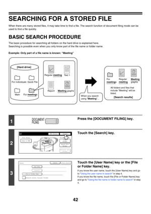 Page 21842
SEARCHING FOR A STORED FILE
When there are many stored files, it may take time to find a file. The search function of document filing mode can be 
used to find a file quickly.
BASIC SEARCH PROCEDURE
The basic procedure for searching all folders on the hard drive is explained here.
Searching is possible even when you only know part of the file name or folder name.
Example: Only part of a file name is known: Meeting
1
Press the [DOCUMENT FILING] key.
2
Touch the [Search] key.
3
Touch the [User Name] key...