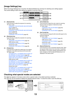 Page 23613
[Image Settings] key
When the [Image Settings] key is touched, the [Special Modes] key and keys for selecting scan settings appear.
The current setting of each scan setting key appears in the top of the key.
(1) [Exposure] key
Touch this key to select the exposure for scanning.
☞Scan mode:
CHANGING THE EXPOSURE AND EXPOSURE 
MODE (page 31)
USB memory mode:
CHANGING THE EXPOSURE AND EXPOSURE 
MODE (page 50)
Internet fax mode:
CHANGING THE EXPOSURE (page 65)
(2) [Resolution] key
Touch this key to select...