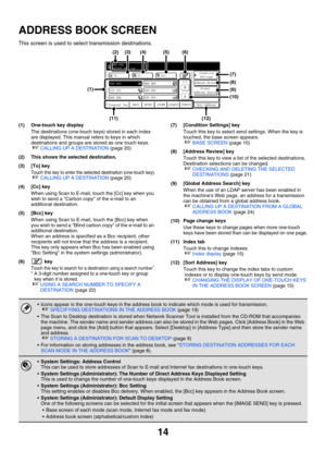 Page 237
14
ADDRESS BOOK SCREEN
This screen is used to select transmission destinations.
(1) One-touch key displayThe destinations (one-touch  keys) stored in each index 
are displayed. This manual refers to keys in which 
destinations and groups are stored as one touch keys.
☞CALLING UP A DESTINATION  (page 20)
(2) This shows the selected destination.
(3) [To] key
Touch this key to enter the se lected destination (one-touch key).☞CALLING UP A DESTINATION  (page 20)
(4) [Cc] key When using Scan to E-mail, touch...