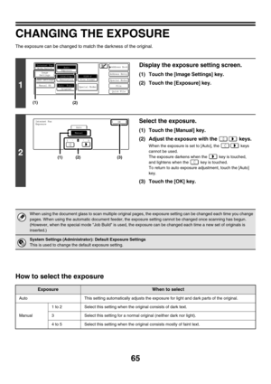 Page 28865
CHANGING THE EXPOSURE
The exposure can be changed to match the darkness of the original.
How to select the exposure
1
Display the exposure setting screen.
(1) Touch the [Image Settings] key.
(2) Touch the [Exposure] key.
2
Select the exposure.
(1) Touch the [Manual] key.
(2) Adjust the exposure with the   keys.
When the exposure is set to [Auto], the   keys 
cannot be used.
The exposure darkens when the   key is touched, 
and lightens when the   key is touched.
To return to auto exposure adjustment,...