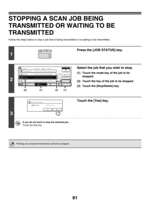 Page 30481
STOPPING A SCAN JOB BEING 
TRANSMITTED OR WAITING TO BE 
TRANSMITTED
Follow the steps below to stop a job that is being transmitted or is waiting to be transmitted.
1
Press the [JOB STATUS] key.
2
Select the job that you wish to stop.
(1) Touch the mode key of the job to be 
stopped.
(2) Touch the key of the job to be stopped.
(3) Touch the [Stop/Delete] key.
3
Touch the [Yes] key.
If you do not want to stop the selected job...
Touch the [No] key.
Printing of a received Internet fax cannot be...