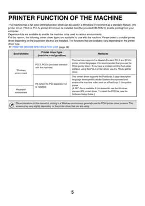 Page 3605
PRINTER FUNCTION OF THE MACHINE
This machine has a full color printing function which can be used in a Windows environment as a standard feature. The 
printer driver (PCL6 or PCL5c printer driver) can be installed from the provided CD-ROM to enable printing from your 
computer.
Expansion kits are available to enable the machine to be used in various environments.
For this reason, the following printer driver types are available for use with the machine. Please select a suitable printer 
driver...