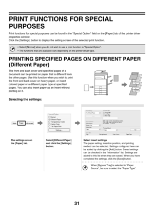 Page 38631
PRINT FUNCTIONS FOR SPECIAL 
PURPOSES
Print functions for special purposes can be found in the Special Option field on the [Paper] tab of the printer driver 
properties window.
Click the [Settings] button to display the setting screen of the selected print function.
PRINTING SPECIFIED PAGES ON DIFFERENT PAPER 
(Different Paper)
The front and back cover and specified pages of a 
document can be printed on paper that is different from 
the other pages. Use this function when you wish to print 
the front...