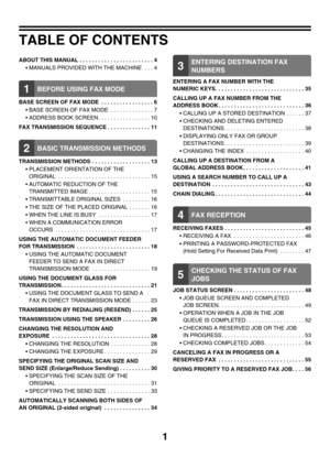 Page 4171
TABLE OF CONTENTS
w
ABOUT THIS MANUAL  . . . . . . . . . . . . . . . . . . . . . . . . 4
• MANUALS PROVIDED WITH THE MACHINE . . . 4
1BEFORE USING FAX MODE
BASE SCREEN OF FAX MODE  . . . . . . . . . . . . . . . . . 6
 BASE SCREEN OF FAX MODE  . . . . . . . . . . . . . . 7
 ADDRESS BOOK SCREEN . . . . . . . . . . . . . . . . . 10
FAX TRANSMISSION SEQUENCE . . . . . . . . . . . . . . 11
2BASIC TRANSMISSION METHODS
TRANSMISSION METHODS  . . . . . . . . . . . . . . . . . . . 13
 PLACEMENT ORIENTATION OF...