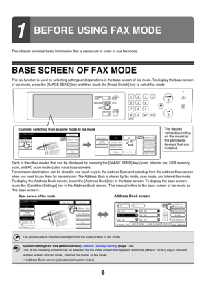 Page 4226
This chapter provides basic information that is necessary in order to use fax mode.
BASE SCREEN OF FAX MODE
The fax function is used by selecting settings and operations in the base screen of fax mode. To display the base screen 
of fax mode, press the [IMAGE SEND] key and then touch the [Mode Switch] key to select fax mode.
Each of the other modes that can be displayed by pressing the [IMAGE SEND] key (scan, Internet fax, USB memory 
scan, and PC scan modes) also have base screens.
Transmission...