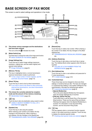 Page 4237
BASE SCREEN OF FAX MODE
This screen is used to select settings and operations in fax mode.
(1) This shows various messages and the destinations 
that have been entered.
The icon at the left   indicates fax mode.
(2) [Mode Switch] key
Use these keys to change the mode of the image send function.
☞BASE SCREEN OF FAX MODE (page 6)
(3) [Image Settings] key
Touch this key to select image settings (exposure, 
resolution, original size, and two-sided original) and 
special mode settings.
☞[Image Settings] key...