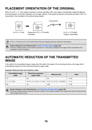 Page 43115
PLACEMENT ORIENTATION OF THE ORIGINAL
When an 8-1/2 x 11 (A4) original is placed in vertical orientation ( ), the image is automatically rotated 90 degrees 
and transmitted in horizontal orientation ( ) (Image rotation). If the original is placed in horizontal orientation ( ), it is 
transmitted in that orientation ( ) without being rotated.
AUTOMATIC REDUCTION OF THE TRANSMITTED 
IMAGE
If the width of the transmitted image is larger than the width of the paper in the receiving machine, the image will...