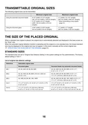 Page 43216
TRANSMITTABLE ORIGINAL SIZES 
The following original sizes can be transmitted.
THE SIZE OF THE PLACED ORIGINAL
When a standard size original is placed, the original size is automatically detected and displayed in the base screen as 
the Scan size.
When the automatic original detection function is operating and the original is a non-standard size, the closest standard 
size may be displayed or the original size may not appear. In this event, manually set the correct original size.
☞ SPECIFYING THE SCAN...