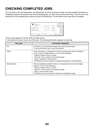 Page 47054
CHECKING COMPLETED JOBS
You can check a list of the destinations, the destinations for which transmission failed, and other detailed information on 
completed broadcast transmission jobs and serial polling jobs, and jobs that used document filing. Touch the key of the 
desired job in the completed jobs screen and touch the [Detail] key. The job detail screen (see below) will appear.
The job name appears at the top of the job detail screen.
To view details on the job, touch one of the tabs. The...
