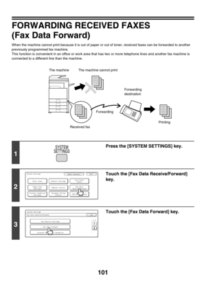 Page 517101
FORWARDING RECEIVED FAXES
(Fax Data Forward)
When the machine cannot print because it is out of paper or out of toner, received faxes can be forwarded to another 
previously programmed fax machine.
This function is convenient in an office or work area that has two or more telephone lines and another fax machine is 
connected to a different line than the machine.
1
Press the [SYSTEM SETTINGS] key.
2
Touch the [Fax Data Receive/Forward] 
key.
3
Touch the [Fax Data Forward] key.
The machine cannot...