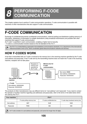 Page 521105
This chapter explains how to perform F-code communication operations. F-code communication is possible with 
machines of other manufacturers that also support F-code communication.
F-CODE COMMUNICATION
Exchange of confidential documents (confidential communication), retrieval (polling) and distribution (polling memory) of 
information, distribution of information to multiple destinations (relay broadcast transmission) are possible with other 
machines that support F-code communication.
An F-code* is...