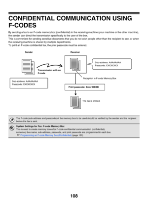 Page 524108
CONFIDENTIAL COMMUNICATION USING 
F-CODES
By sending a fax to an F-code memory box (confidential) in the receiving machine (your machine or the other machine), 
the sender can direct the transmission specifically to the user of the box.
This is convenient for sending sensitive documents that you do not wish people other than the recipient to see, or when 
the receiving machine is shared by multiple departments.
To print an F-code confidential fax, the print passcode must be entered.
The F-code...