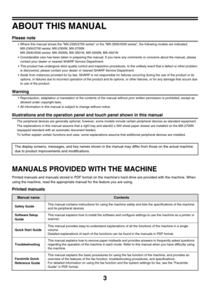 Page 6093
ABOUT THIS MANUAL
Please note
 Where this manual shows the MX-2300/2700 series or the MX-3500/4500 series, the following models are indicated:
MX-2300/2700 series: MX-2300N, MX-2700N
MX-3500/4500 series: MX-3500N, MX-3501N, MX-4500N, MX-4501N
 Considerable care has been taken in preparing this manual. If you have any comments or concerns about the manual, please 
contact your dealer or nearest SHARP Service Department.
 This product has undergone strict quality control and inspection procedures. In...