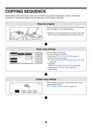 Page 6148
COPYING SEQUENCE
Select settings in the order shown below to ensure that the copy operation takes place smoothly. For detailed 
procedures for selecting the settings, see the explanation of each setting in this guide.
Place the original.
Place the original in the document feeder tray of the automatic 
document feeder, or on the document glass.
* Depending on the copy functions used, there are also cases 
where functions are selected before the original is placed.
Basic copy settings
Select the basic...