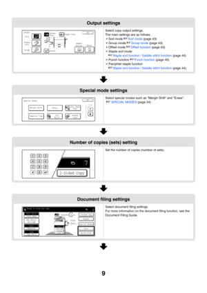 Page 6159
Output settings
Select copy output settings.
The main settings are as follows:
Sort mode 
☞Sort mode (page 43)
 Group mode 
☞Group mode (page 43)
 Offset mode 
☞Offset function (page 43)
 Staple sort mode
☞Staple sort function / Saddle stitch function (page 44)
 Punch function 
☞Punch function (page 45)
 Pamphlet staple function
☞Staple sort function / Saddle stitch function (page 44)
Special mode settings
Select special modes such as Margin Shift and Erase.
☞SPECIAL MODES (page 54)
Number of...