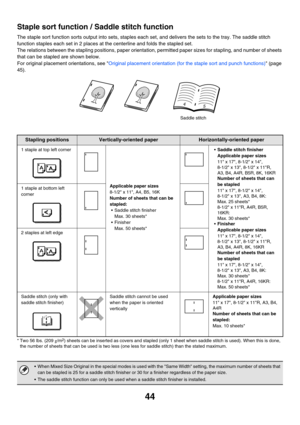 Page 65044
Staple sort function / Saddle stitch function
The staple sort function sorts output into sets, staples each set, and delivers the sets to the tray. The saddle stitch 
function staples each set in 2 places at the centerline and folds the stapled set.
The relations between the stapling positions, paper orientation, permitted paper sizes for stapling, and number of sheets 
that can be stapled are shown below.
For original placement orientations, see Original placement orientation (for the staple sort and...