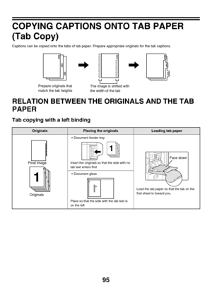 Page 70195
COPYING CAPTIONS ONTO TAB PAPER 
(Tab Copy)
Captions can be copied onto the tabs of tab paper. Prepare appropriate originals for the tab captions.
RELATION BETWEEN THE ORIGINALS AND THE TAB 
PAPER
Tab copying with a left binding
OriginalsPlacing the originalsLoading tab paper
 Document feeder tray
Insert the originals so that the side with no 
tab text enters first
Load the tab paper so that the tab on the 
first sheet is toward you.
 Document glass
Place so that the side with the tab text is 
on...