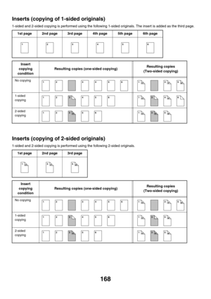 Page 774168
Inserts (copying of 1-sided originals)
1-sided and 2-sided copying is performed using the following 1-sided originals. The insert is added as the third page.
Inserts (copying of 2-sided originals)
1-sided and 2-sided copying is performed using the following 2-sided originals.
1st page2nd page3rd page4th page5th page6th page
Insert 
copying 
condition
Resulting copies (one-sided copying)Resulting copies
(Two-sided copying)
No copying
1-sided 
copying
2-sided 
copying
1st page2nd page3rd page
Insert...