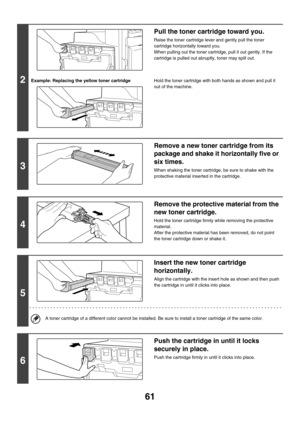 Page 83661
2
Pull the toner cartridge toward you.
Raise the toner cartridge lever and gently pull the toner 
cartridge horizontally toward you.
When pulling out the toner cartridge, pull it out gently. If the 
cartridge is pulled out abruptly, toner may spill out.
Example: Replacing the yellow toner cartridgeHold the toner cartridge with both hands as shown and pull it 
out of the machine.
3
Remove a new toner cartridge from its 
package and shake it horizontally five or 
six times.
When shaking the toner...