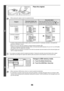 Page 26946
2
Place the original.
 When placing the original, orient it as explained below.
* To place a large portrait-oriented original, place it as shown above in Landscape orientation and specify the 
placement orientation in step 5.
 Place 5-1/2 x 8-1/2 (A5) size originals in portrait (vertical) orientation ( ).
If placed in landscape (horizontal) orientation ( ), an incorrect size will be detected. For an 5-1/2 x 8-1/2R (A5R) 
size original, enter the original size manually.
 Originals cannot be scanned...