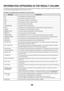 Page 47559
INFORMATION APPEARING IN THE RESULT COLUMN
Error types and other information are printed in the result column of the report. Check the transaction result in the result 
column and take appropriate action if the result is an error.
Examples of messages that are printed in the result column
MessageExplanation
OKThe transaction was completed normally.
G3Communication took place in G3 mode.
ECMCommunication took place in G3 ECM mode.
SG3Communication took place in Super G3 mode.
FW.The received data was...