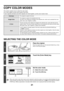 Page 62721
COPY COLOR MODES
This section explains how to select the color mode.
For a color original, set the color mode to Full Color.
If color originals and black and white originals are mixed together, set the color mode to Auto.
SELECTING THE COLOR MODE
Full ColorThe original is copied in full color.
Single Color
The original is copied in the selected color only.
All colors in the original are changed to the selected color, which can be selected from red, 
green, blue, cyan, magenta, or yellow.
2 Color
Only...