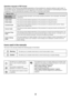 Page 7783
Operation manuals in PDF format
The manuals in PDF format provide detailed explanations of the procedures for using the machine in each mode. To 
view the PDF manuals, download them from the hard drive in the machine. The procedure for downloading the manuals 
is explained in How to download the manuals in PDF format in the Quick Start Guide.
Icons used in the manuals
The icons in the manuals indicate the following types of information:
Manual nameContents
Users Guide
(This manual)This manual provides...