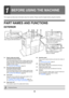 Page 7794
This chapter provides basic information about the machine. Please read this chapter before using the machine.
PART NAMES AND FUNCTIONS
EXTERIOR
(1) Duplex single pass feeder
(automatic document feeder)
This automatically feeds and scans multiple originals. Both 
sides of two-sided originals can be automatically scanned.
Installed standard on the MX-3501N/4501N. Cannot be 
installed on other models.
☞PLACING THE ORIGINAL (page 33)
(2) Reversing single pass feeder
(automatic document feeder)
This...