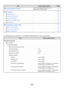 Page 7977
The following items are explained in 11. SYSTEM SETTINGS FOR FAX in the Facsimile Guide.
■Change Administrator PasswordSee TO THE ADMINISTRATOR OF THE 
MACHINE in the Safety Guide.122
■Product Key*14123
●PS3 Expansion Kit–123
●Internet Fax Expansion Kit–123
●E-mail Alert and Status–123
●Application Integration Module–123
●Serial Number–123
■Storing/Calling of System Settings124
●Restore Factory Defaults–124
●Store Current Configuration–124
●Restore Configuration–124
ItemFactory default setting
■Image...