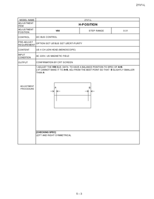 Page 1521V1-L
5 – 3
AD J U S T ME N T
IT E M
AD J U S T ME N T
POSITION
CONTROL
PRE-ADJUST
REQUIREMENT
CONTENT
IN P U T
CONDITION
OUTPUT
AD J U S TME N T
PROCEDURE
LE F T AN D R IG H T S YMME T R IC AL
US 4 CHLIONHEAD(MONOSCOPE)
AC 220V, US MAGNETIC FIELD
1.ADJUST THEV08
BUS DATA TO HAVE A BALANCE POSITION TO SPEC OFA=B
.
2.IF CANNOT MAKE IT TOA=B
, ADJ FROM THE BEST POINT SO THATB
SLIGHTLY SMALLER
THANA
[CHECKING SPEC]
CONFIRMATION BY CRT SCREEN
I2 C BUS C O NTR O L
OPTION SET UP,BUS SETUP,CRT-PURITY
MODEL...