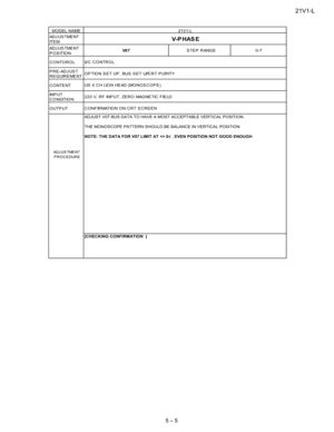 Page 1721V1-L
5 – 5
AD J U S T ME N T
IT E M
AD J U S T ME N T
POSITION
CONTOROL
PRE-ADJUST
REQUIREMENT
CONTENT
IN P U T
C O NDITIO N
OUTPUT
AD J U S TME N T
PROCEDURE
MODEL NAME
V- P H AS E
V0 7STEP RANGE0-7
21V1-L
CONFIRMATION ON CRT SCREEN
ADJUST V07 BUS DATA TO HAVE A MOST ACCEPTABLE VERTICAL POSITION.
THE MONOSCOPE PATTERN SHOULD BE BALANCE IN VERTICAL POSITION
NOTE: THE DATA FOR V07 LIMIT AT 