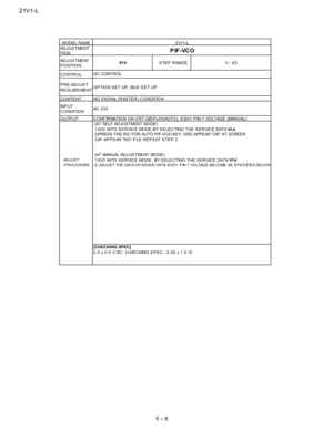 Page 2021V1-L
5 – 8
MODEL NAMEAD J U S T ME N T
IT E M
AD J U S T ME N T
POSITION
CONTROL
PRE-ADJUST
REQUIREMENT
CONTENT
IN P U T
C O NDITIO N
OUTPUT
(AT SELF ADJUSTMENT MODE)
1 ) G O IN T O S E R VIC E MO D E , B Y S E LE C T IN G T H E S E R VIC E D AT A
V1 42)PRESS THE R/C FOR AUTO PIF-VCO KEY, OSD APPEAR OK AT SCREEN
3)IF APPEAR NG PLS REPEAT STEP 2
(AT MANUAL ADJ US TMENT MO DE )
AD J U S T1)GO INTO SERVICE MODE, BY SELECTING THE SERVICE DATAV1 4P R O C E DUR E 2 ) ADJ US T THE DATA UP /DO W N UNTIL IC 8 0...