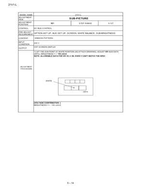 Page 2621V1-L
5 – 14
AD J U S T ME N T
IT E M
AD J U S T ME N T
POSITION
CONTROL
PRE-ADJUST
REQUIREMENT
CONTENT
IN P U T
C O NDITIO N
OUTPUT
AD J U S TME N T
PROCEDURE
I2 C BUS C O NTR O L
O P TIO N S E T UP , BUS S E T UP , S C R E E N, WHITE BALANC E , S UB-BR IG HTNE S S
WINDOW P ATTERN
220 V
CRT S CREEN DIS P LAY
1) LET THE GUN POINT AT W HITE POSITION (AS ATTACH DRAW ING), ADJUSTV01
BUS DATA
UNTILL BRIGHTNESS Y =150 cd/m2
.
NOTE: ALLOWABLE DATA FOR V01 IS >= 90, EVEN Y CANT MATCH THE SPEC
[VOLTAGE...