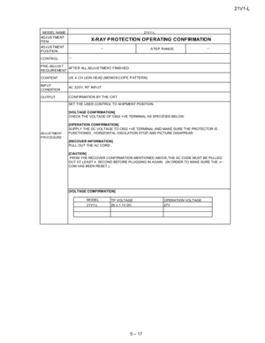 Page 2921V1-L
5 – 17
AD J U S T ME N T
IT E M
AD J U S T ME N T
POSITION
CONTROL
PRE-ADJUST
REQUIREMENT
CONTENT
IN P U T
C O N D IT IO N
OUTPUT
AD J U S TME N T
PROCEDURE
27V26 ± 1.1V DC
MODEL
21V1-L
AC 220V, RF INP UT
CONFIRMATION BY THE CRT
[VOLTAGE COMFIRMATION]
SET THE USER CONTROL TO SHIPMENT POSITION.
[VOLTAGE CONFIRMATION]
CHECK THE VOLTAGE OF C602 +VE TERMINAL AS SPECIFIED BELOW .
[OPERAT ION CONFIRM AT ION]
SUPPLY THE DC VOLTAGE TO C602 +VE TERMINAL AND MAKE SURE THE PROTECTOR IS
FUNCTIONED ,...