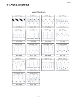 Page 3121V1-L
6 – 1
TV 21V1-L
Service Manual
21V1-L
Market
E CHAPTER 6. WAV E F O R M S
WAVEFORMS
(1)1.58 Vp-p (2)4.50 Vp-p (3)3.67 Vp-p (4)4.08 Vp-p
Horiz. Rate Horiz. Rate Horiz. Rate Horiz. Rate
(5)3.50 Vp-p (6)4.83 Vp-p (7)5.79 Vp-p (8)1.35 Vp-p
(9)2.33 Vp-p (10)31.67 Vp-p (11)1411.67 Vp-p (12)48.75 Vp-pHoriz. Rate Vert. Rate Horiz. Rate Vert. Rate
Horiz. Rate Horiz. Rate Horiz. Rate Vert. Rate
(13)3.13 Vp-p (14)116.67 Vp-p (15)491.67 Vp-p (16)143.33 Vp-p
Vert. Rate Horiz. Rate - Horiz. Rate
(17)123.33 Vp-p...