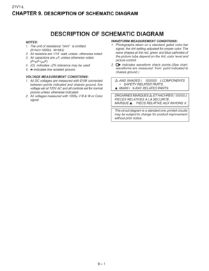 Page 3621V1-L
9 – 1
TV 21V1-L
Service Manual
21V1-L
Market
E CHAPTER 9. DESCRIPTION OF SCHEMATIC DIAGRAM
DESCRIPTION OF SCHEMATIC DIAGRAM
NOTES:
1. The unit of resistance ohm is omitted.
(K=k
Ω=1000Ω,M=MΩ)
2. All resistors are 1/16 watt, unless otherwise noted.
3. All capacitors are
µF, unless otherwise noted.
(P=pF=
µµF)
4. (G) indicates
±2% tolerance may be used.
5.
indicates line isolated ground.
VOLTAGE MEASUREMENT CONDITIONS:
1. All DC voltages are measured with DVM connected
between points indicated and...