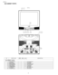 Page 5121V1-L
8
[6] CABINET PARTS
NO. PARTS CODEPRICE 
RANKNEW 
MARKPA R T  
DELIVERYDESCRIPTION
[6] CABINET PARTS
1 CCABAC054WEV0 - R Front Cabinet Assy
1-1 Not Available - - Front Cabinet
1-2 JBTN-A751WJSA - R Power Button
1-3 MSPRC0005PEFW - R Power Button Spring
1-4 GCOVAC834WJSA - R R/C & LED Cover
1-5 JBTN-A752WJSA - R Control Button
1-6 HBDGBA085WJSA - R Sharp Badge
2 CCABBB309WEV0 - R Rear Cabinet Assy
2-1 Not Available - - Rear Cabinet
2-2 LHLDWA101WJZZ - R AC Cord Hook
2-2
21-31-5
1-6
1
2-1
1-21-4...