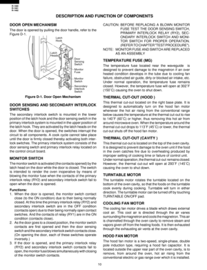 Page 1210
R-1480
R-1481
R-1482
DESCRIPTION AND FUNCTION OF COMPONENTS
DOOR OPEN MECHANISM
The door is opened by pulling the door handle, refer to the
Figure D-1.CAUTION: BEFORE REPLACING A BLOWN MONITOR
FUSE TEST THE DOOR SENSING SWITCH,
PRIMARY INTERLOCK RELAY (RY2), SEC-
ONDARY INTERLOCK SWITCH AND MONI-
TOR SWITCH FOR PROPER OPERATION.
(REFER TO CHAPTER TEST PROCEDURE).
NOTE: MONITOR FUSE AND SWITCH ARE REPLACED
AS AN ASSEMBLY
TEMPERATURE FUSE (MG)
The temperature fuse located near the waveguide  is
designed...