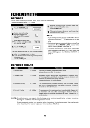 Page 1210
A41232 SEC R-308/309/310J O/M
TINSEB036WRRZ-D52 SEC R308/309/310J
START
SPECIAL FEATURES
Use this feature to defrost ground meat, steaks, chops and poultry autom\
atically. 
• Suppose you want to defrost a 2.0 lb steak.
DEFROST
2. Steaks/ChopsRemove any thawed pieces after each stage. 
Let stand, covered, 5 to 10 minutes. 
After each stage of defrost cycle, rearrange and if there are warm 
or thawed portions, shield with small flat pieces of aluminum foil.
Remove any meat that is nearly defrosted.
Let...