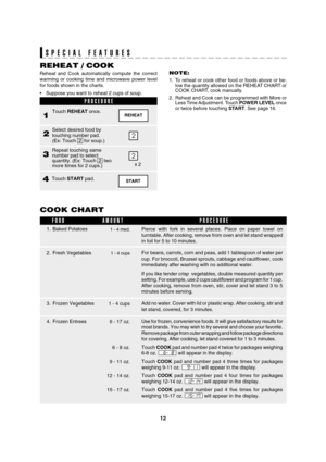 Page 1412
A41232 SEC R-308/309/310J O/M
TINSEB036WRRZ-D52 SEC R308/309/310J
SPECIAL FEATURESSPECIAL FEATURES
2
REHEAT
Reheat and Cook automatically compute the correct 
warming or cooking time and microwave power level
for foods shown in the charts. 
• Suppose you want to reheat 2 cups of soup.
REHEAT / COOK
PROCEDURE
1
Select desired food by 
touching number pad. 
(Ex: Touch  2  for soup.)2
Touch REHEAT  once.
Repeat touching same 
number pad to select
quantity. (Ex: Touch  2  two 
more times for 2 cups.)
3
2...