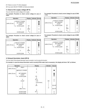 Page 25RCD2200M
8 – 3
#1 If there is no error “0 will be displayed. 
#2 If you touch SELECT POWER, all history are cleared. 
3. Check of AC supply voltage (SF-5)
You can check the current voltage of AC supply.
For example: Procedure to check current voltage (In case of
230V)
For example: Procedure to check current voltage (In case of
208V)For example: Procedure to check current voltage (In case of 230V
+13%)
For example: Procedure to check current voltage (In case of 208V
-13%)
4. Exhaust thermistor check...