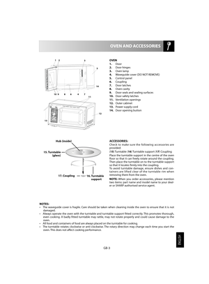 Page 5More user manuals on ManualsBase.com
GB-3
ENGLISH
  OVEN AND ACCESSORIES
OVEN 
1.    Door 
2.  Door hinges 
3.  Oven lamp 
4.    Waveguide cover (DO NOT REMOVE) 
5.    Control panel  
6.  Coupling 
7.  Door latches 
8.    Oven cavity  
9.    Door seals and sealing surfaces 
10.   Door safety latches  
11.  Ventilation openings 
12.  Outer cabinet 
13.   Power supply cord 
14.   Door opening button 
ACCESSORIES: 
Check to make sure the following accessories are  provided: 
( 15) Turntable (16) Turntable...