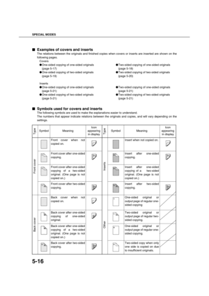 Page 116SPECIAL MODES
5-16

 Examples of covers and inserts
The relations between the originals and finished copies when covers or inserts are inserted are shown on the
following pages.
Covers
One-sided copying of one-sided originals
(page 5-17)
One-sided copying of two-sided originals
(page 5-19)Two-sided copying of one-sided originals
(page 5-18)
Two-sided copying of two-sided originals
(page 5-20)
Inserts
One-sided copying of one-sided originals
(page 5-21)
One-sided copying of two-sided originals...
