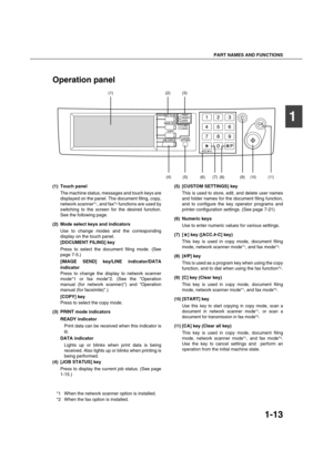 Page 23PART NAMES AND FUNCTIONS
1-13
1
Operation panel
(1) Touch panel
The machine status, messages and touch keys are
displayed on the panel. The document filing, copy,
network scanner*
1, and fax*2 functions are used by
switching to the screen for the desired function.
See the following page.
(2) Mode select keys and indicators
Use to change modes and the corresponding
display on the touch panel.
[DOCUMENT FILING] key
Press to select the document filing mode. (See
page 7-5.)
[IMAGE SEND] key/LINE...