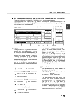 Page 25PART NAMES AND FUNCTIONS
1-15
1

 Job status screen (common to print, copy, fax, network scan and Internet fax)
This screen is displayed when the [JOB STATUS] key on the operation panel is pressed.
This screen can be used to display the JOB QUEUE (showing stored jobs and the current job) or the
COMPLETE job list (showing finished jobs). This screen can be used to check jobs, interrupt a job in progress
to perform another job, and cancel a job.
(1) Job list
The displayed jobs in the job list are...