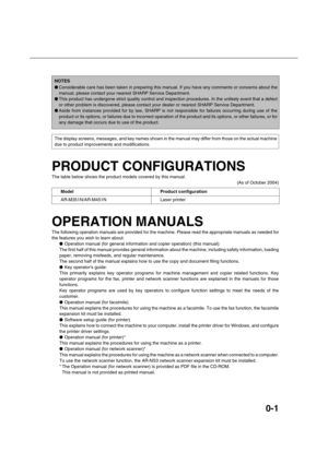 Page 50-1
PRODUCT CONFIGURATIONS
The table below shows the product models covered by this manual. 
(As of October 2004)
OPERATION MANUALS
The following operation manuals are provided for the machine. Please read the appropriate manuals as needed for
the features you wish to learn about.
Operation manual (for general information and copier operation) (this manual):
The first half of this manual provides general information about the machine, including safety information, loading
paper, removing misfeeds, and...