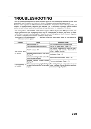 Page 512-23
2 TROUBLESHOOTING
Check the following troubleshooting list before requesting service as many problems can be fixed by the user. If you
are unable to solve the problem by checking the list, turn off the power switch, unplug the power cord.
Problems related to general use of the machine are described below. For problems related to the copy function, see
page 6-3. For problems related to document filing, see page 7-28. For fax, printer, and network scanner problems,
see the manuals for those functions....