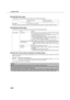 Page 32LOADING PAPER
2-4

 Applicable plain paper
For satisfactory results, plain paper must conform to the following requirements.

 Applicable special paper
For satisfactory results, special paper must conform to the following requirements.

 Paper that can be used for automatic two-sided printing
Paper used for automatic two-sided printing (paper that can be fed through the duplex module) must meet the
following conditions:
Paper type :Plain paper as specified above.
Paper size :Must be one of...